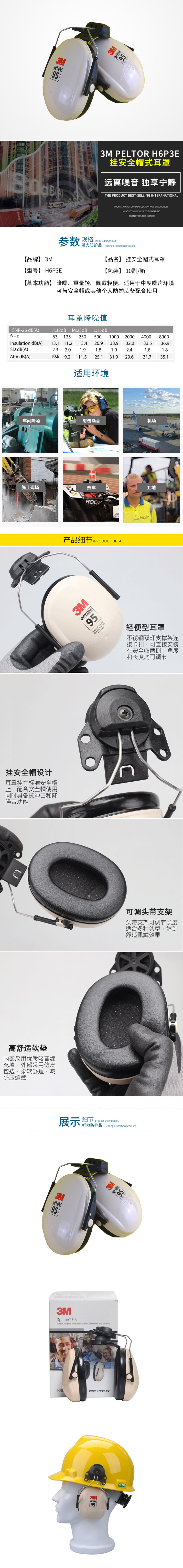 3M H6P3E掛安全帽式耳罩