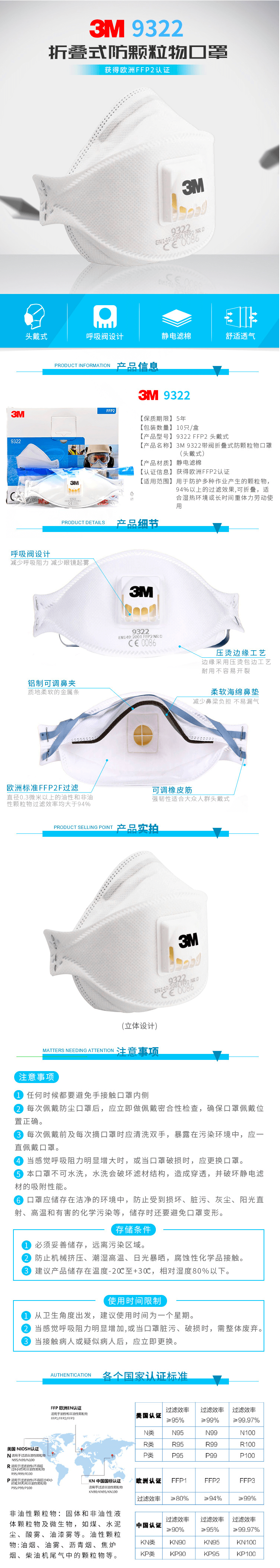 3M 9322 頭戴式防塵防霧霾口罩