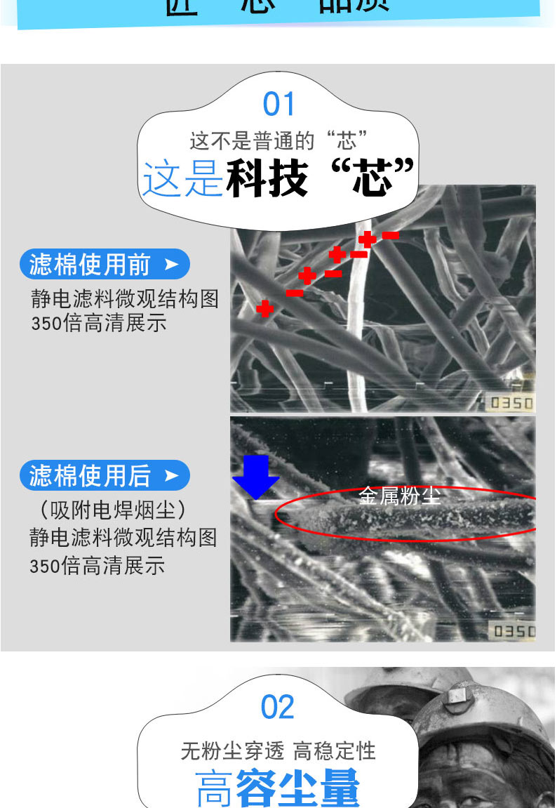 3M 過(guò)濾棉3N11CN