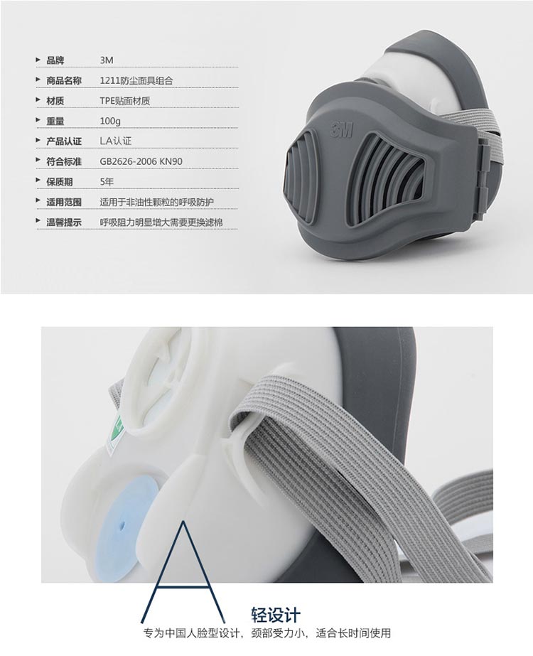 3M 1211 KN90 顆粒物呼吸防護套裝