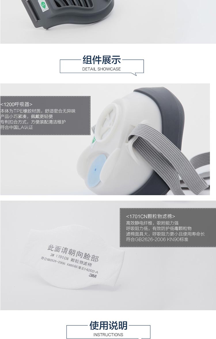 3M 1211 KN90 顆粒物呼吸防護套裝