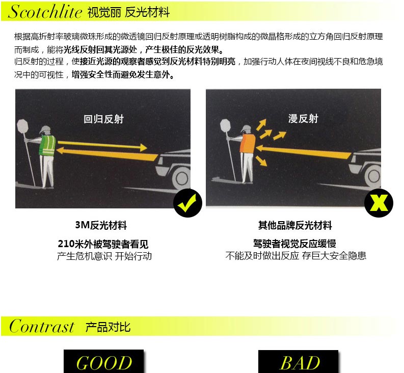 3M V01S0免保養(yǎng)安全背心