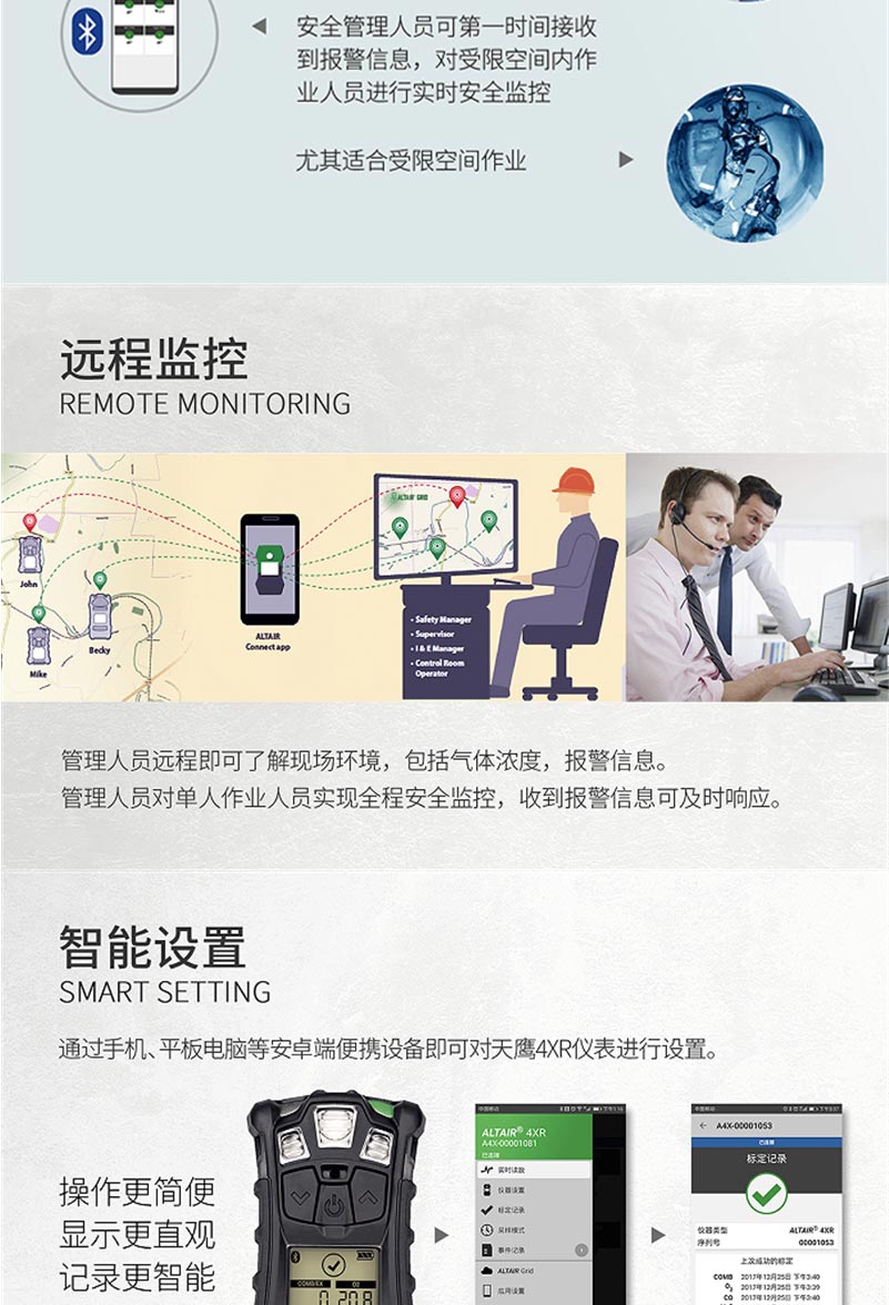 梅思安 10196188 天鷹4XR藍牙版氣體檢測儀