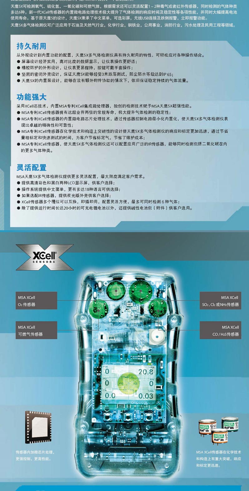 梅思安 10172348 天鷹5X氣體檢測(cè)儀