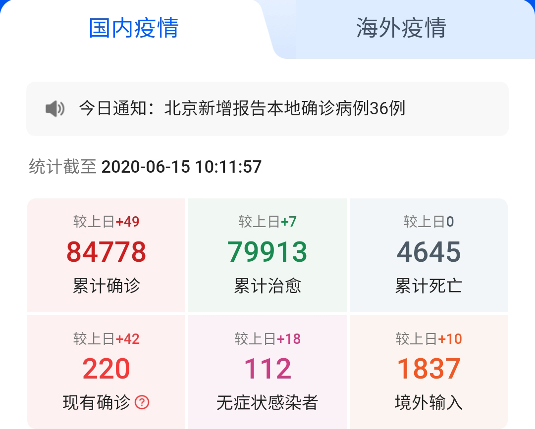 6月的中國(guó)，能否可以摘下口罩？