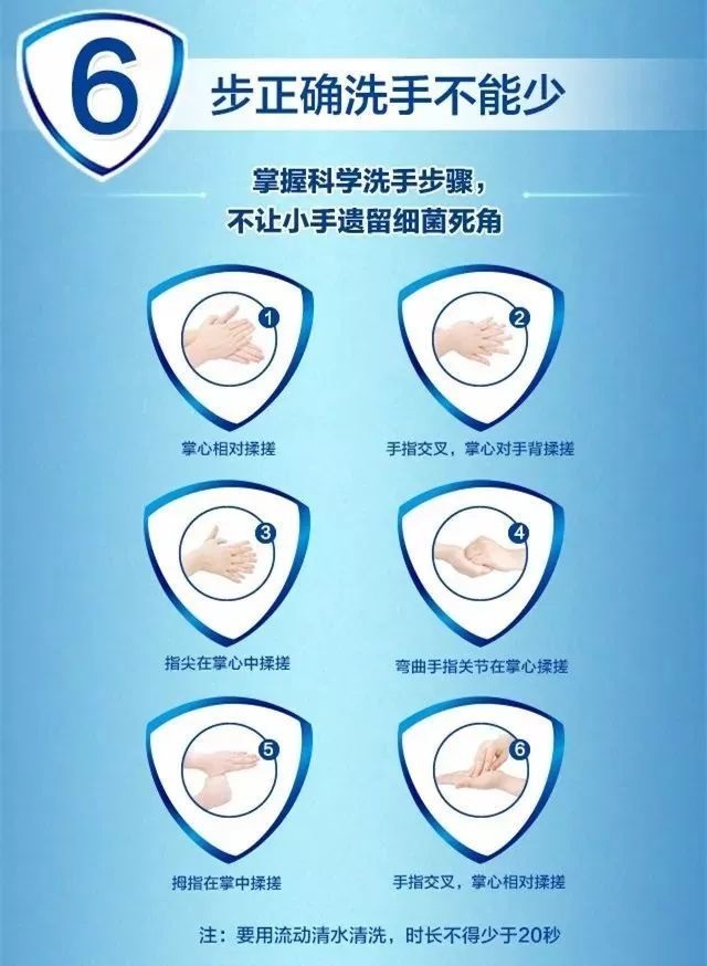 新冠疫情中，如何做好個人防護工作（洗手篇）