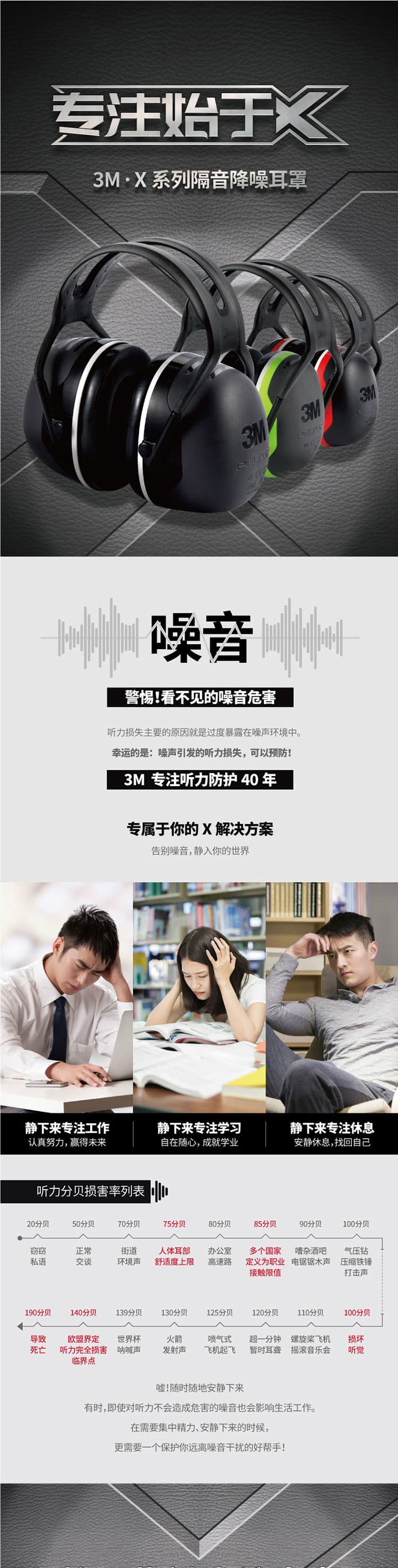 3M X3A頭戴式耳罩（SNR33dB）