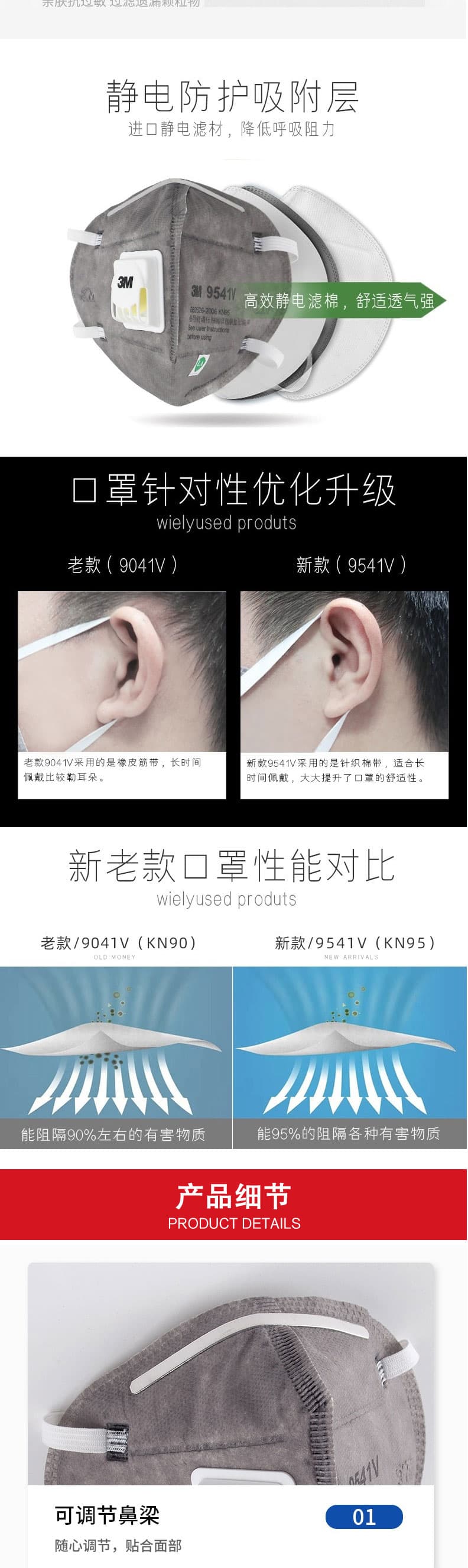 3M 9541V 活性炭KN95口罩（帶閥）