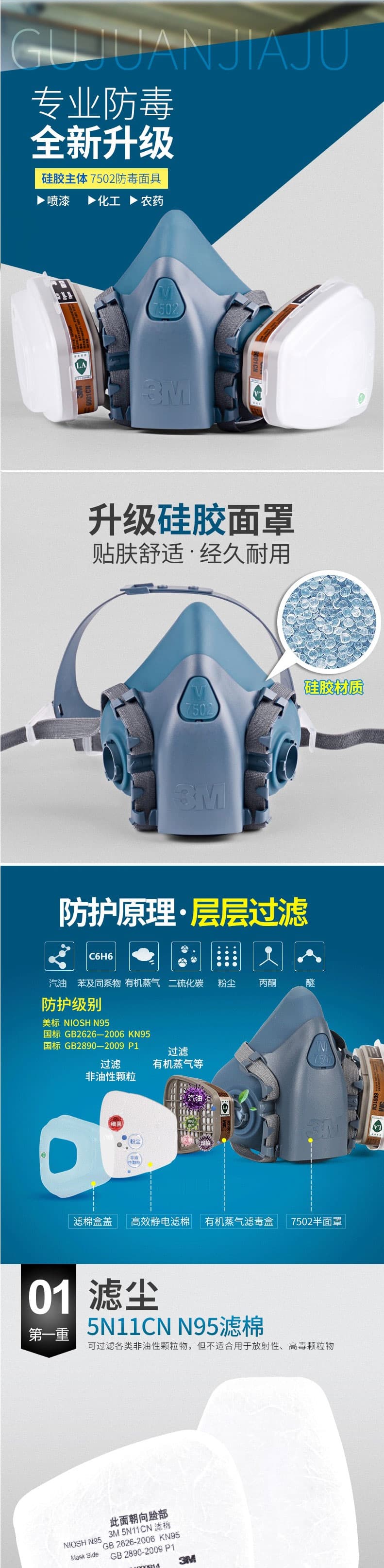 3M 7502 硅膠半面型防護(hù)面罩--廣州防毒面具供應(yīng)商
