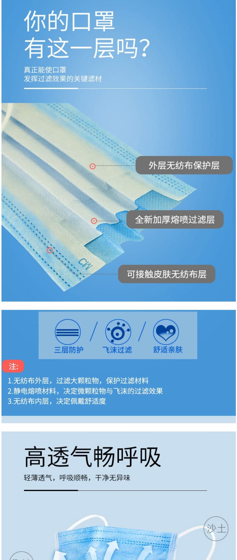 朝美 7002一次性三層平面口罩藍(lán)色