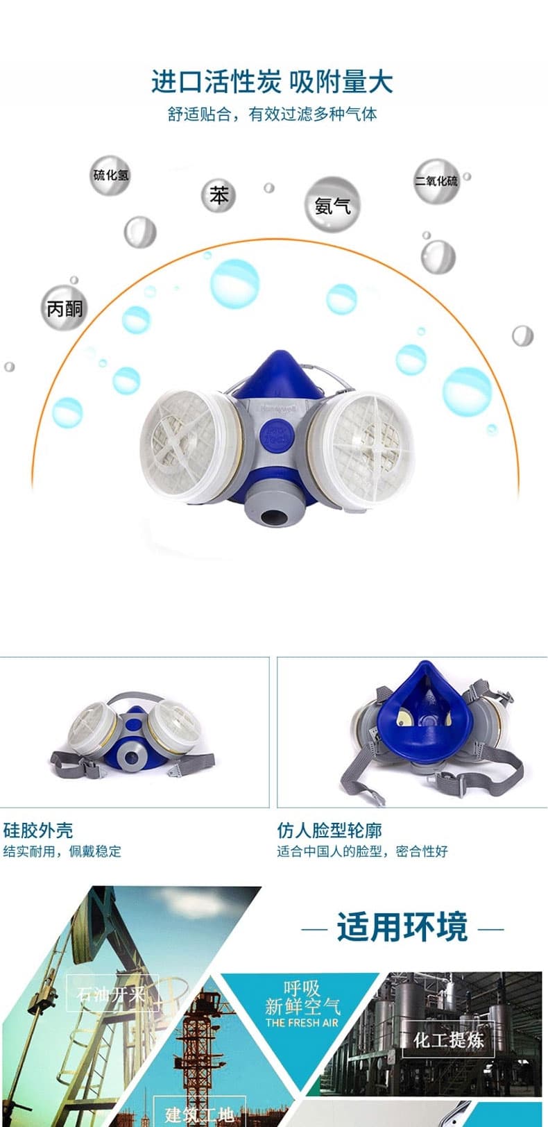 霍尼韋爾B290雙濾盒半面罩--防毒面具供應商