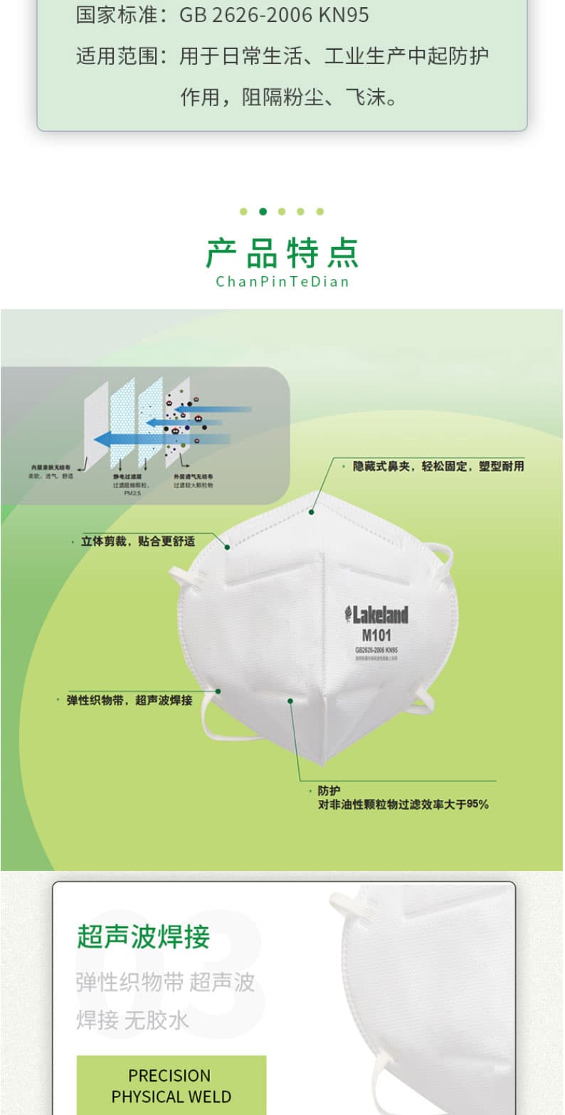 雷克蘭 M101 KN95折疊式防護口罩