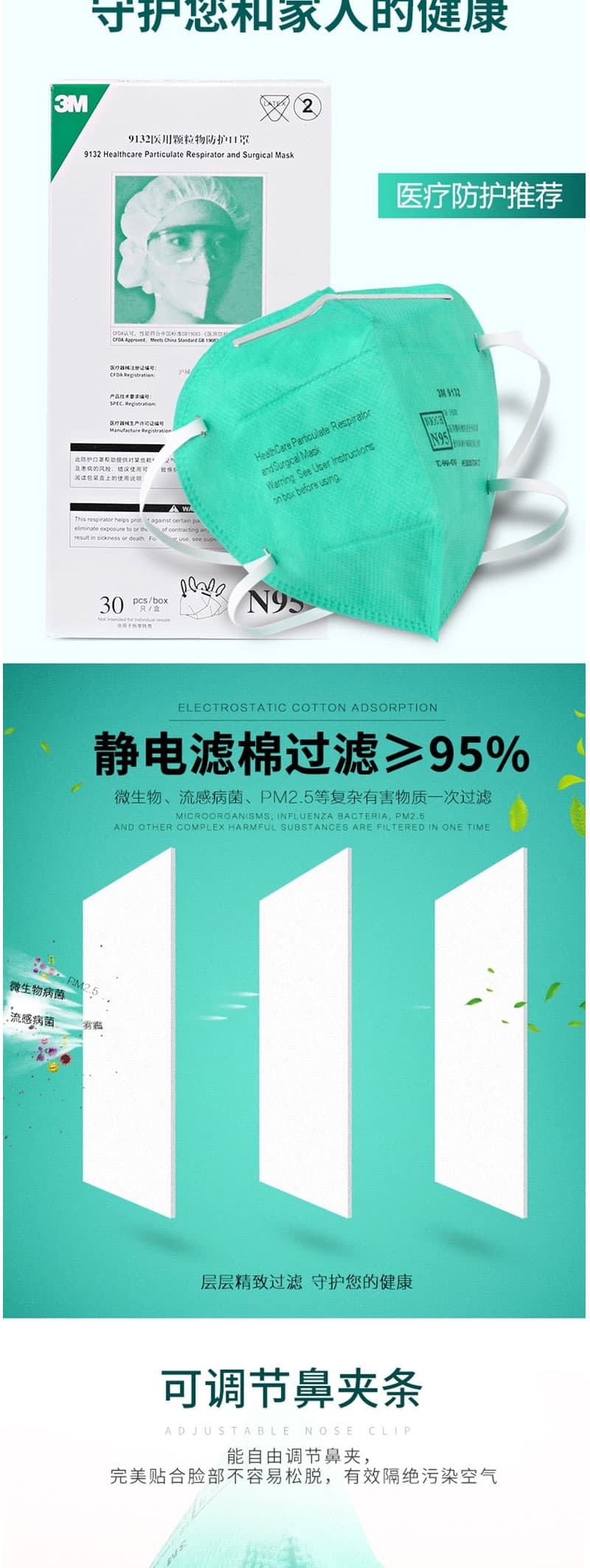 3M 9132 頭戴式醫(yī)用防護口罩