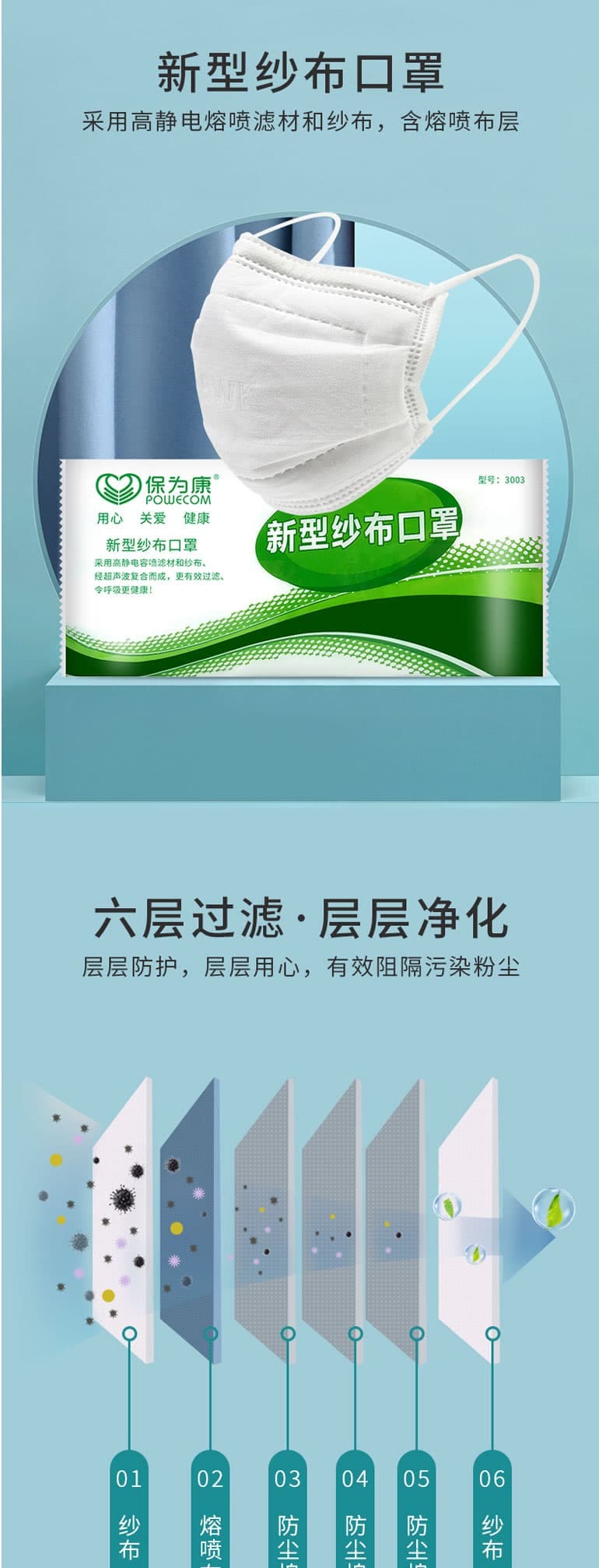 保為康 3003一次性紗布防塵口罩