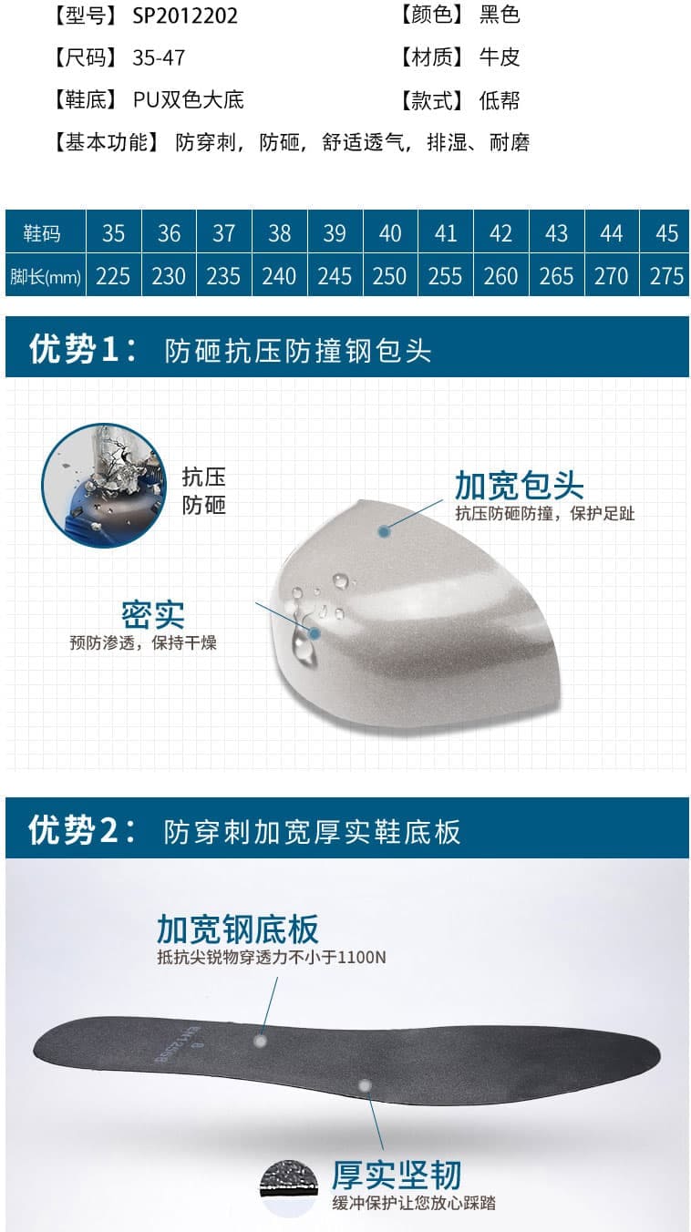 霍尼韋爾 Honeywell（巴固）SP2012202勞保鞋