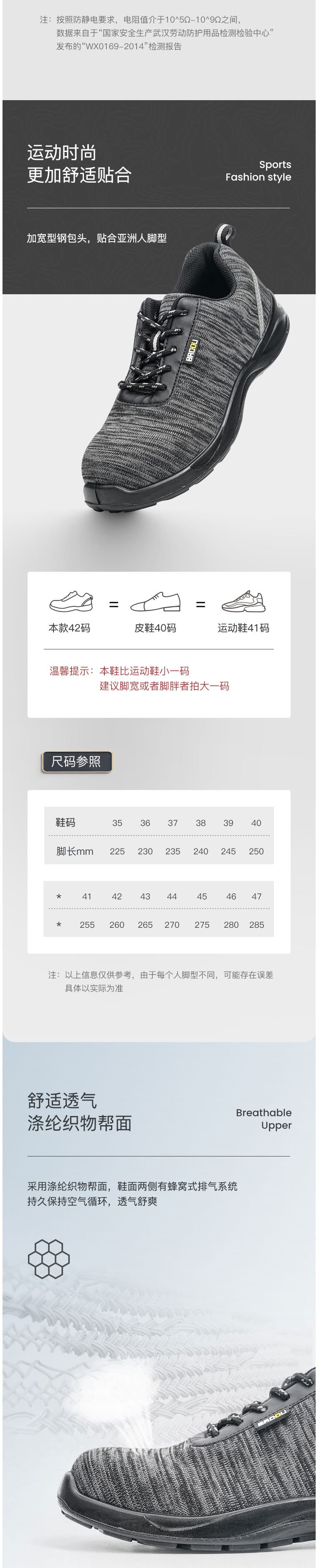 霍尼韋爾 Honeywell（巴固）SHBS00102 防靜電安全鞋 運(yùn)動款