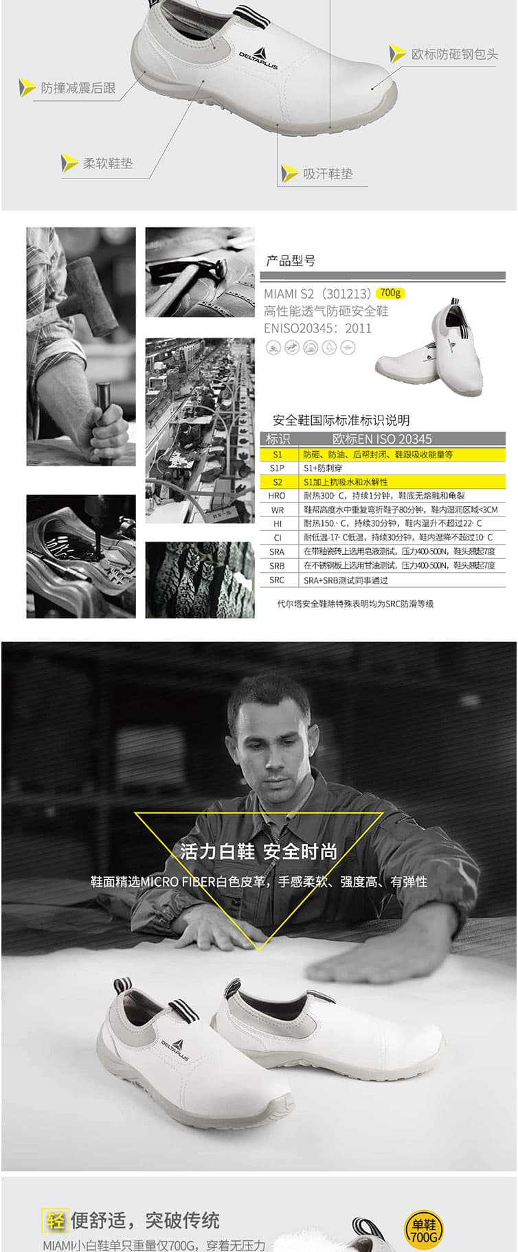 代爾塔 301213 松緊系列MIAMIS2 安全鞋 小白鞋