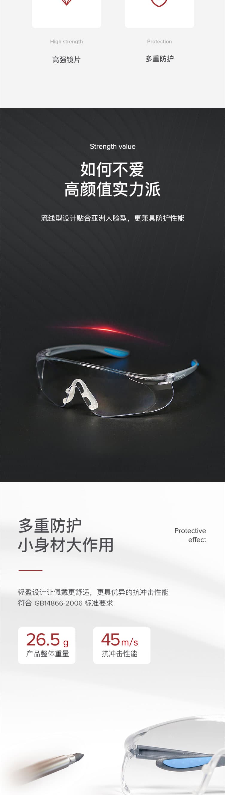 霍尼韋爾（Honeywell）S300A 300110 通用款防霧防護(hù)眼鏡