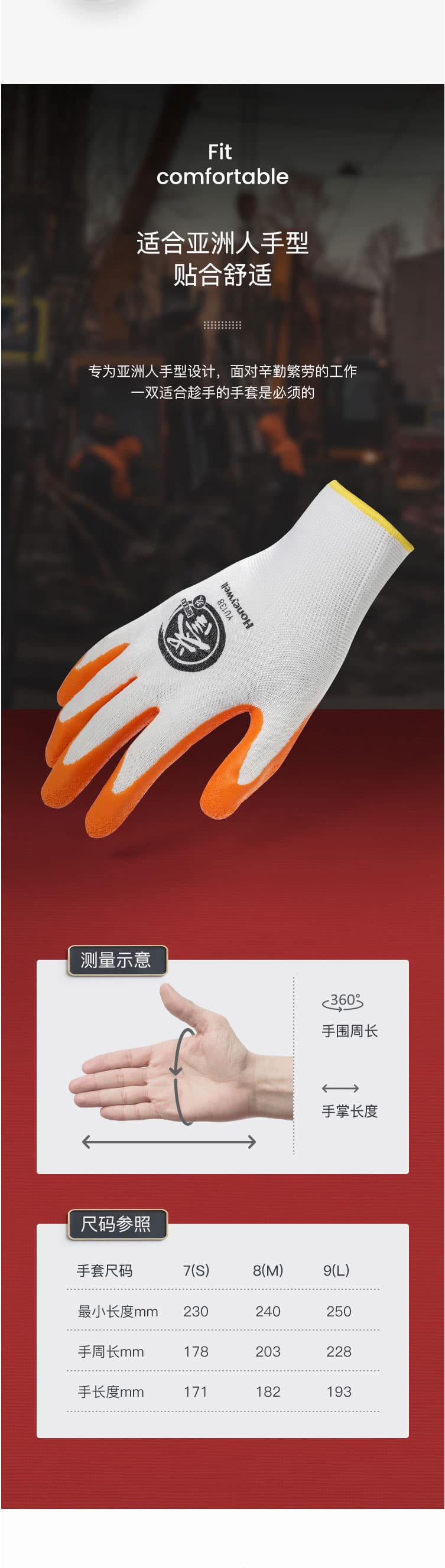 霍尼韋爾 YU138 經(jīng)濟款乳膠涂層工作手套