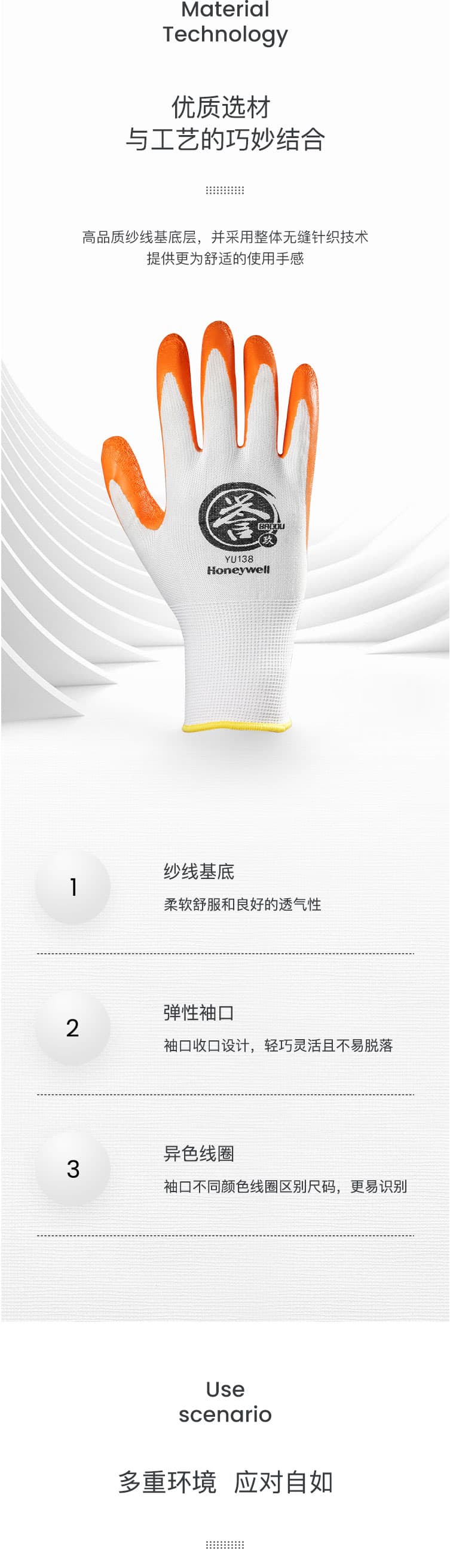 霍尼韋爾 YU138 經(jīng)濟款乳膠涂層工作手套