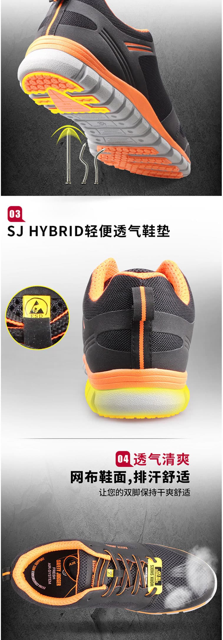 SAFETY JOGGERS LIGEROS1P 超輕盈低幫防靜電安全鞋