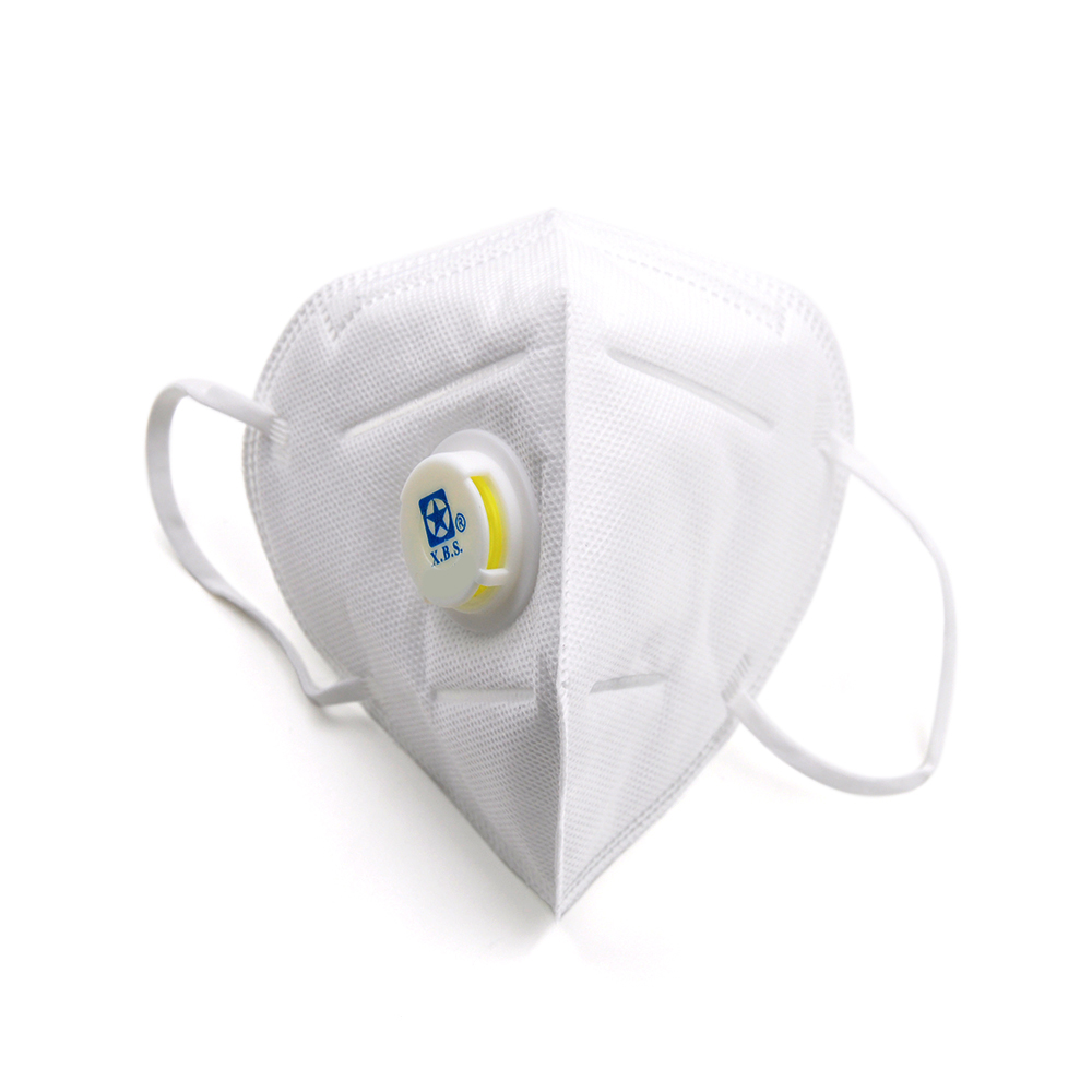 為什么在工業(yè)生產(chǎn)時必須要佩戴防塵口罩？