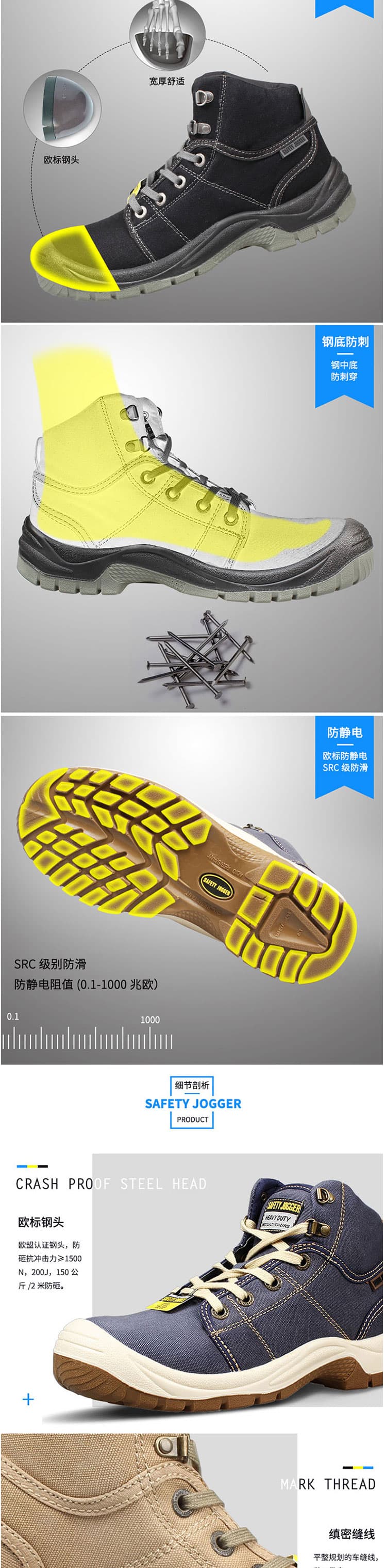 鞍琸宜/SAFETY JOGGERS Desert S1P 中幫安全鞋