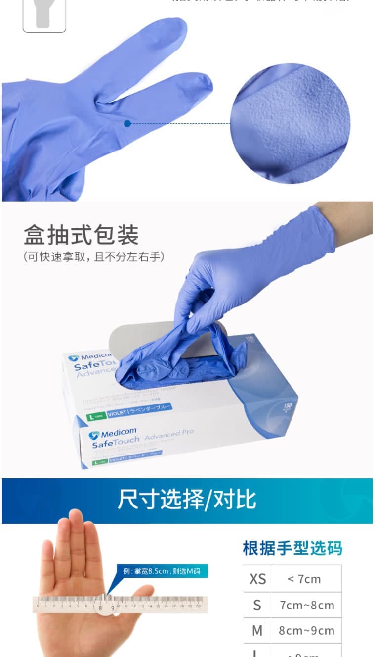 麥迪康（Medicom）1131 一次性加厚丁腈檢查手套