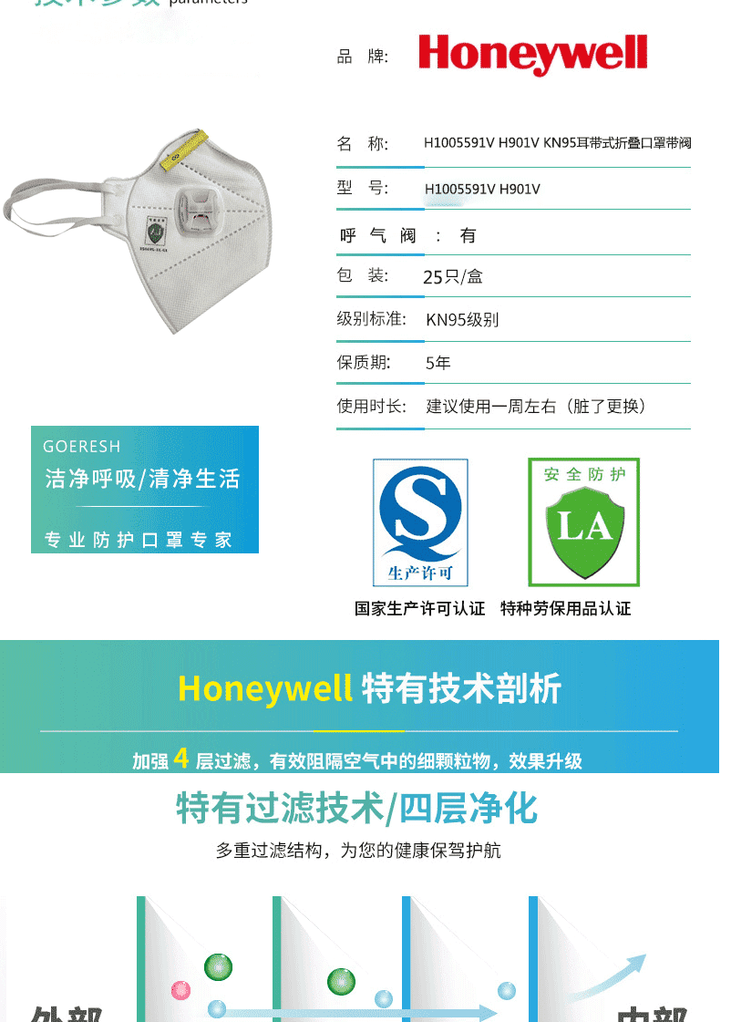 霍尼韋爾 H1005591V H901V KN95 帶閥防塵口罩